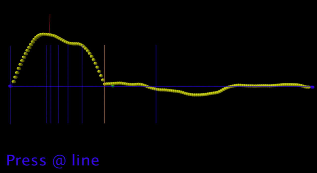 Representation of a yellow chain-like line as a diagram on a black background 