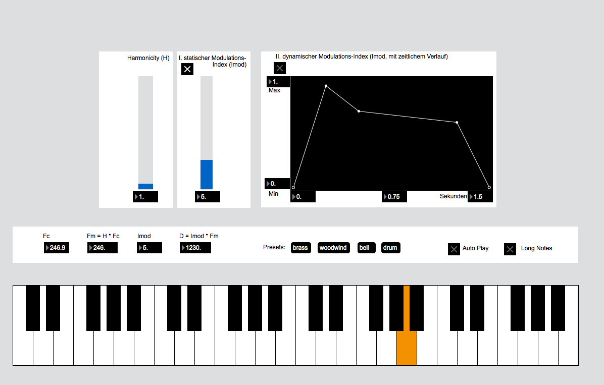 Graphical representation of a sound synthesis and a keyboard keyboard