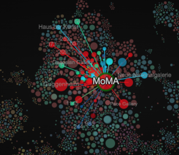 Detail of the "Art Network" with coloured dots representing art facilities connected by lines.