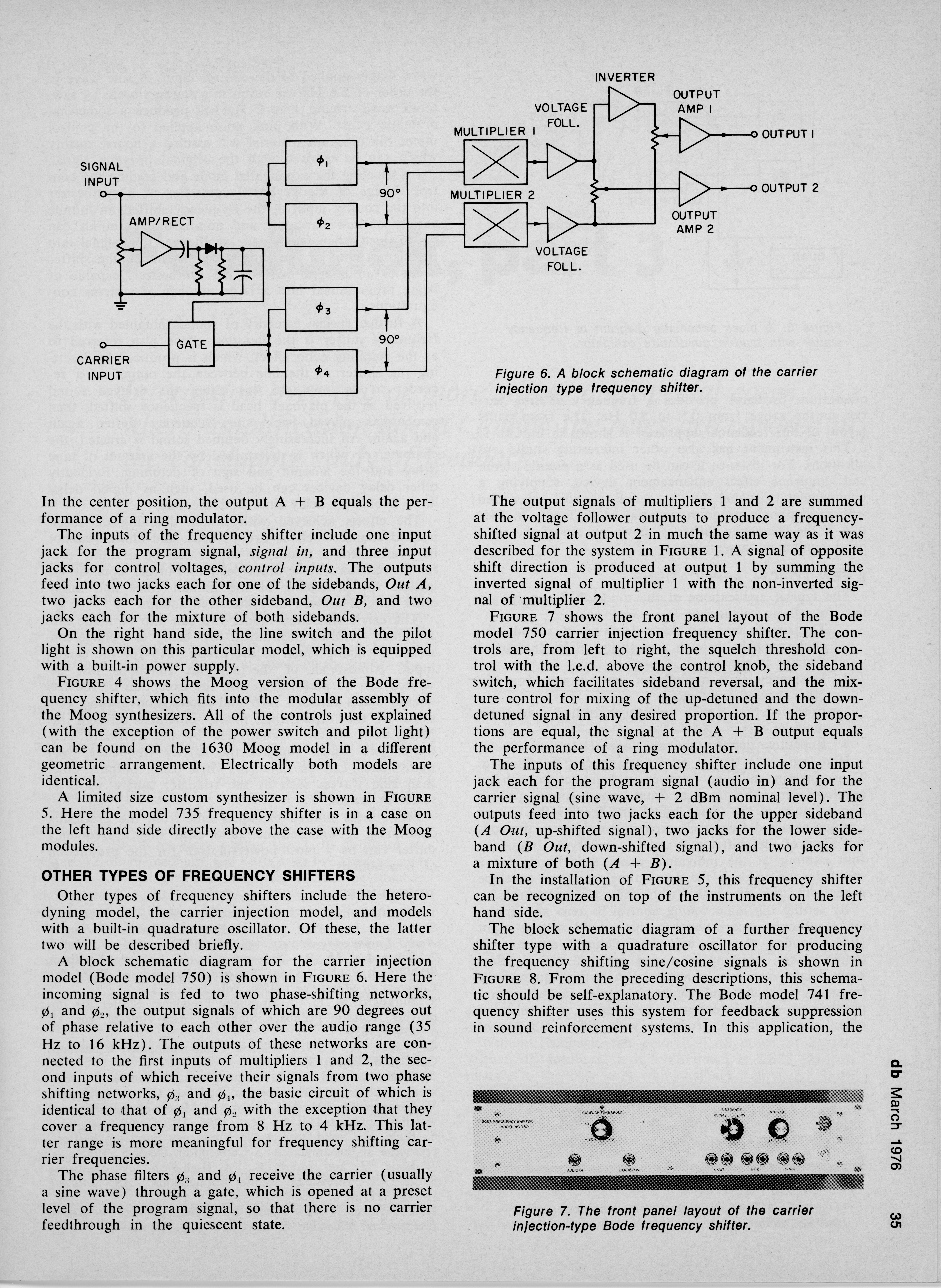  Harald Bode: »Frequency Shifters For Professionals« (1976)