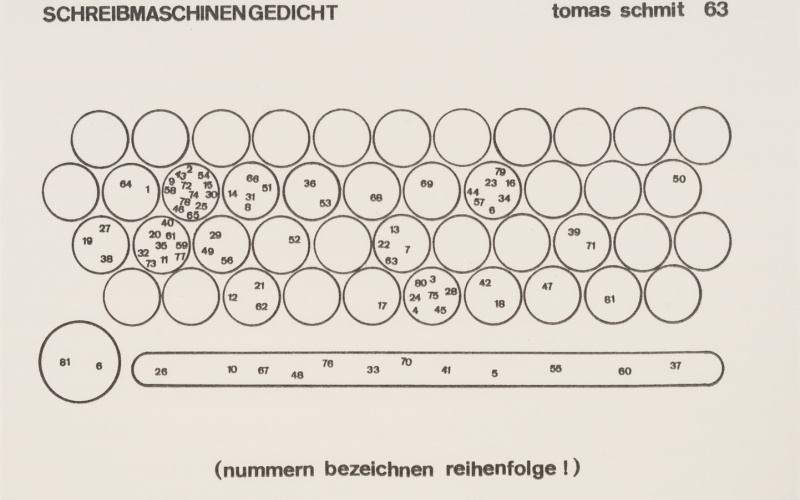 Werk - Schreibmaschinengedicht - MNK_02048_01967_schmit_tomas_001.jpg