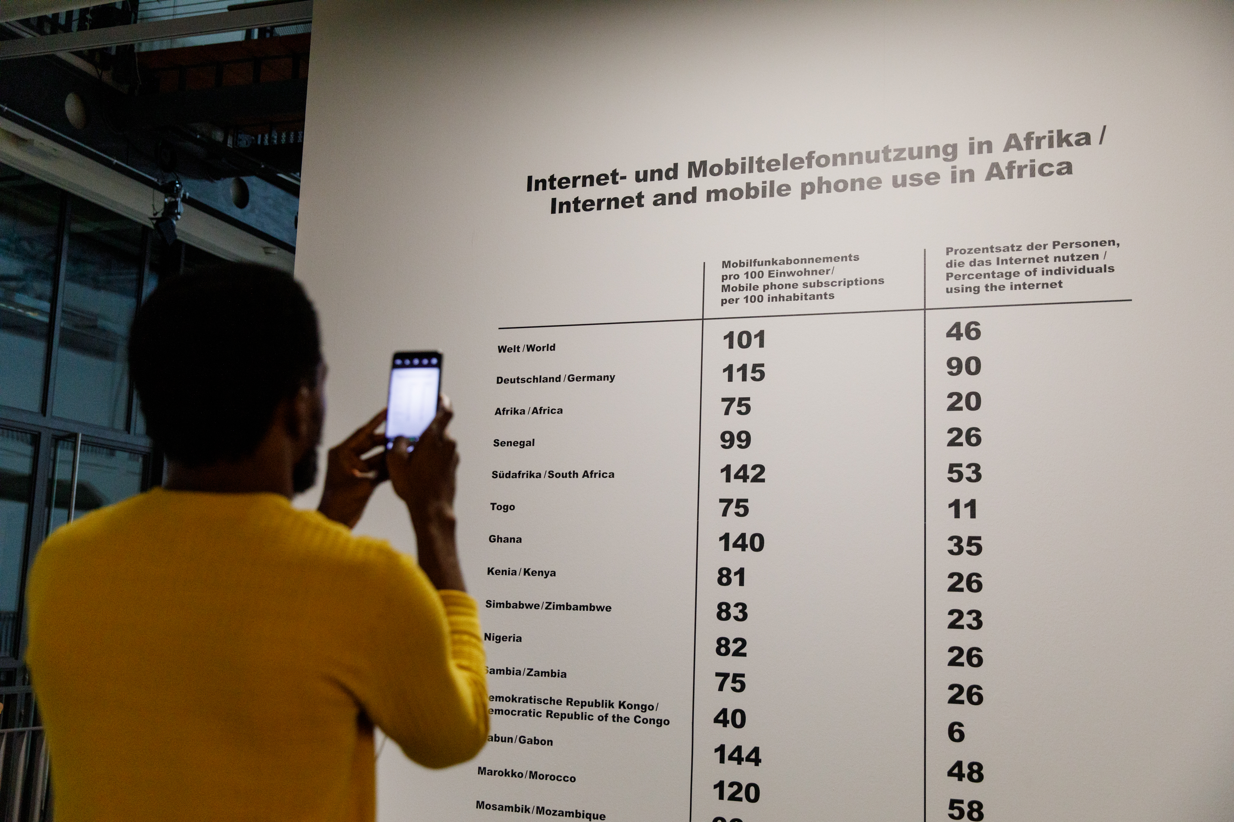 Blick in die Ausstellung »Digital Imaginaries – Africas in Production«