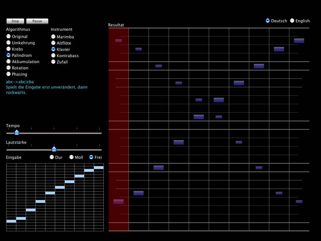 Graphical representation of a »Pattern Machine« of various instruments and algorithms