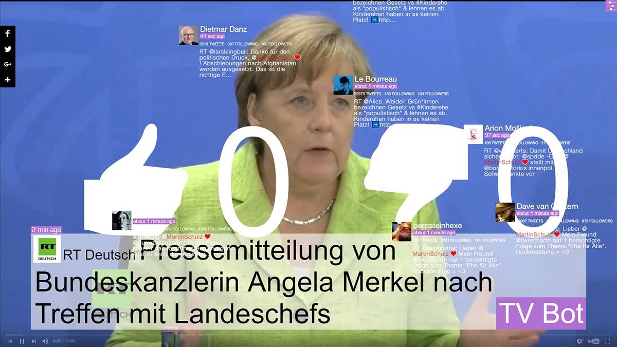 Image by Angela Merkel with superimposed text and symbols