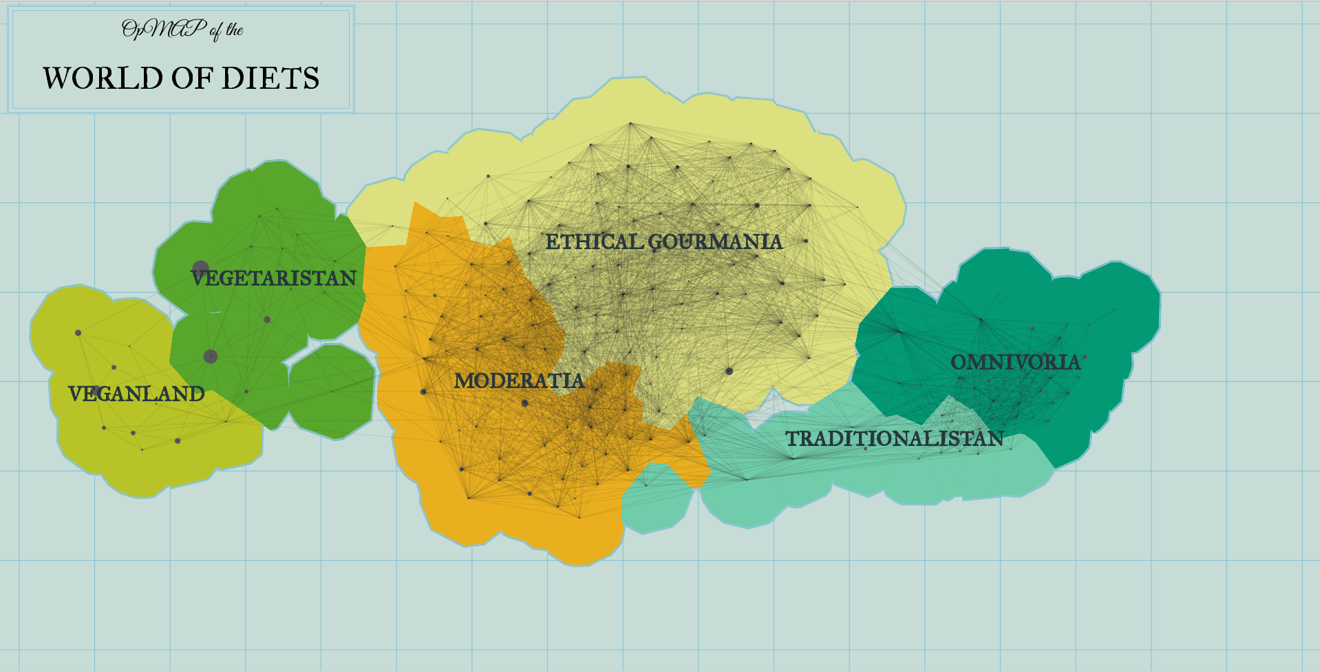 Grafische Darstellung einer Landkarte diverser Diätformen