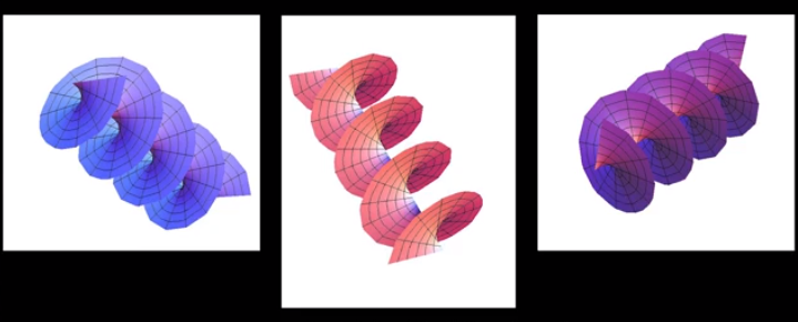 Three illustrations of Fabrizio Tamburini´s new model of light, light as a vortex.