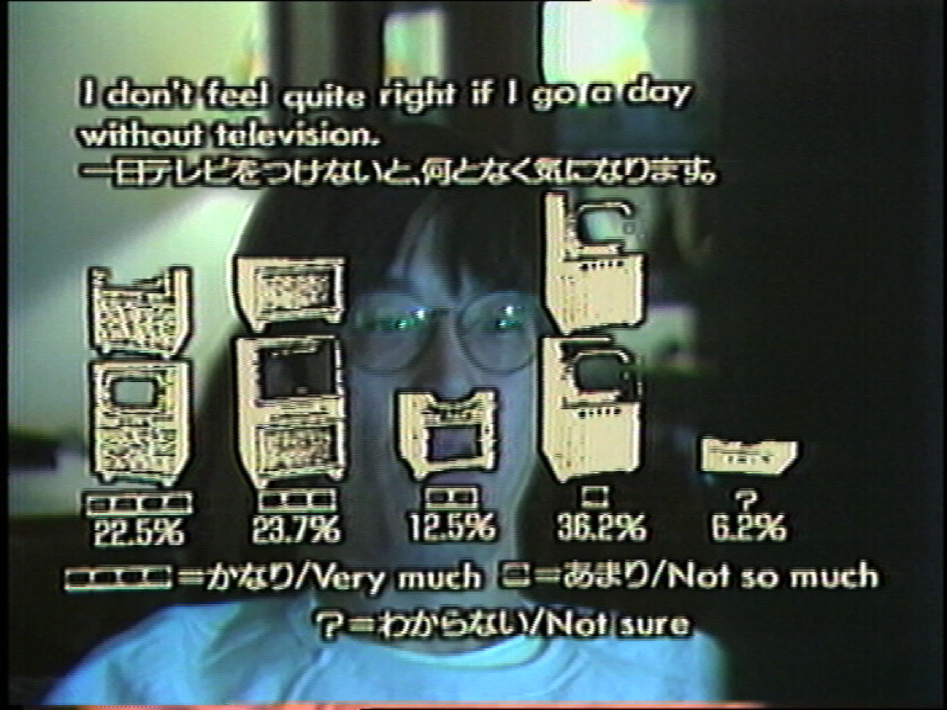 Werk - The Five Warning Signs of Infomania 1 – Jingle - i005001.jpg