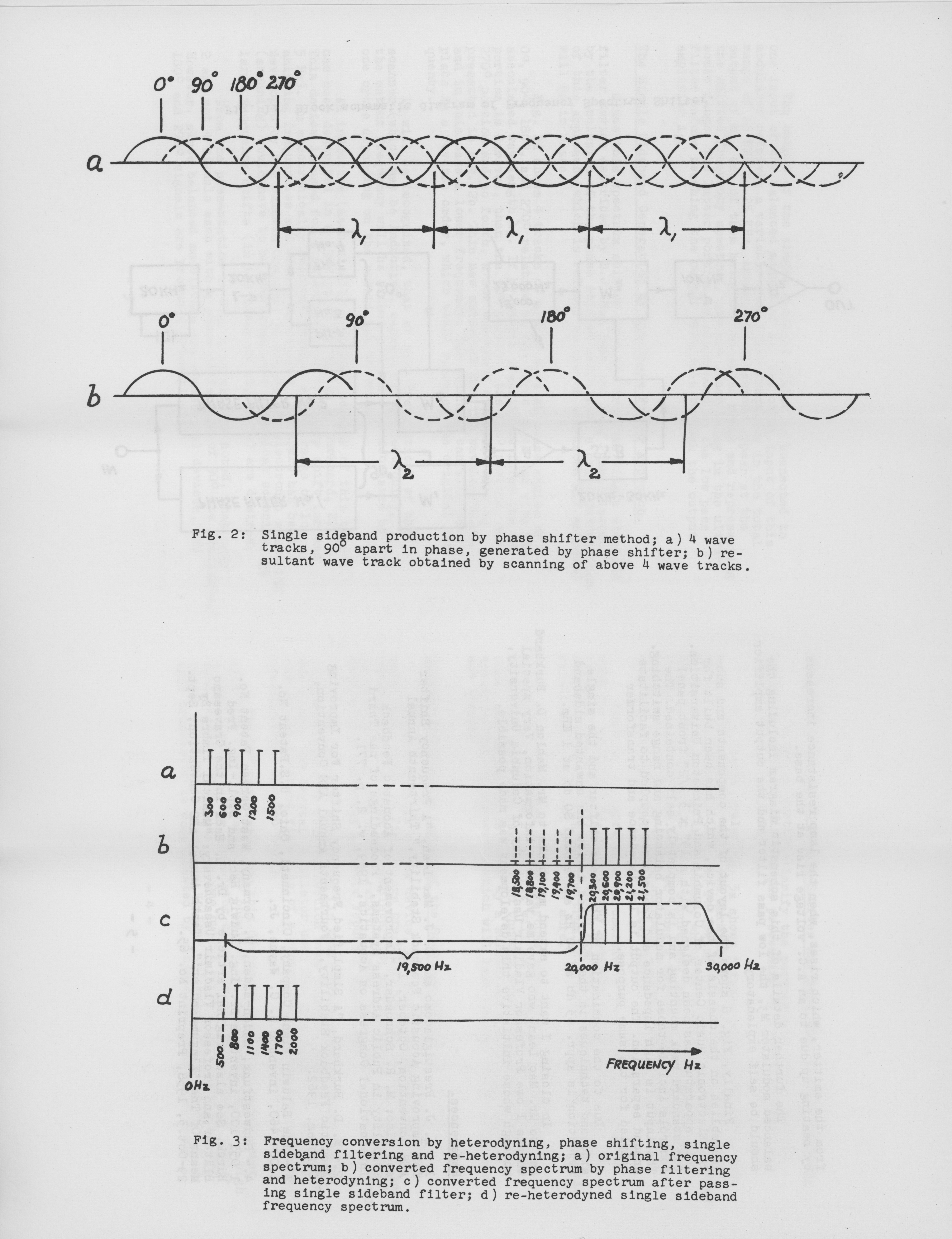  Harald Bode: »Solid State Audio Frequency Spectrum Shifter« (1965)