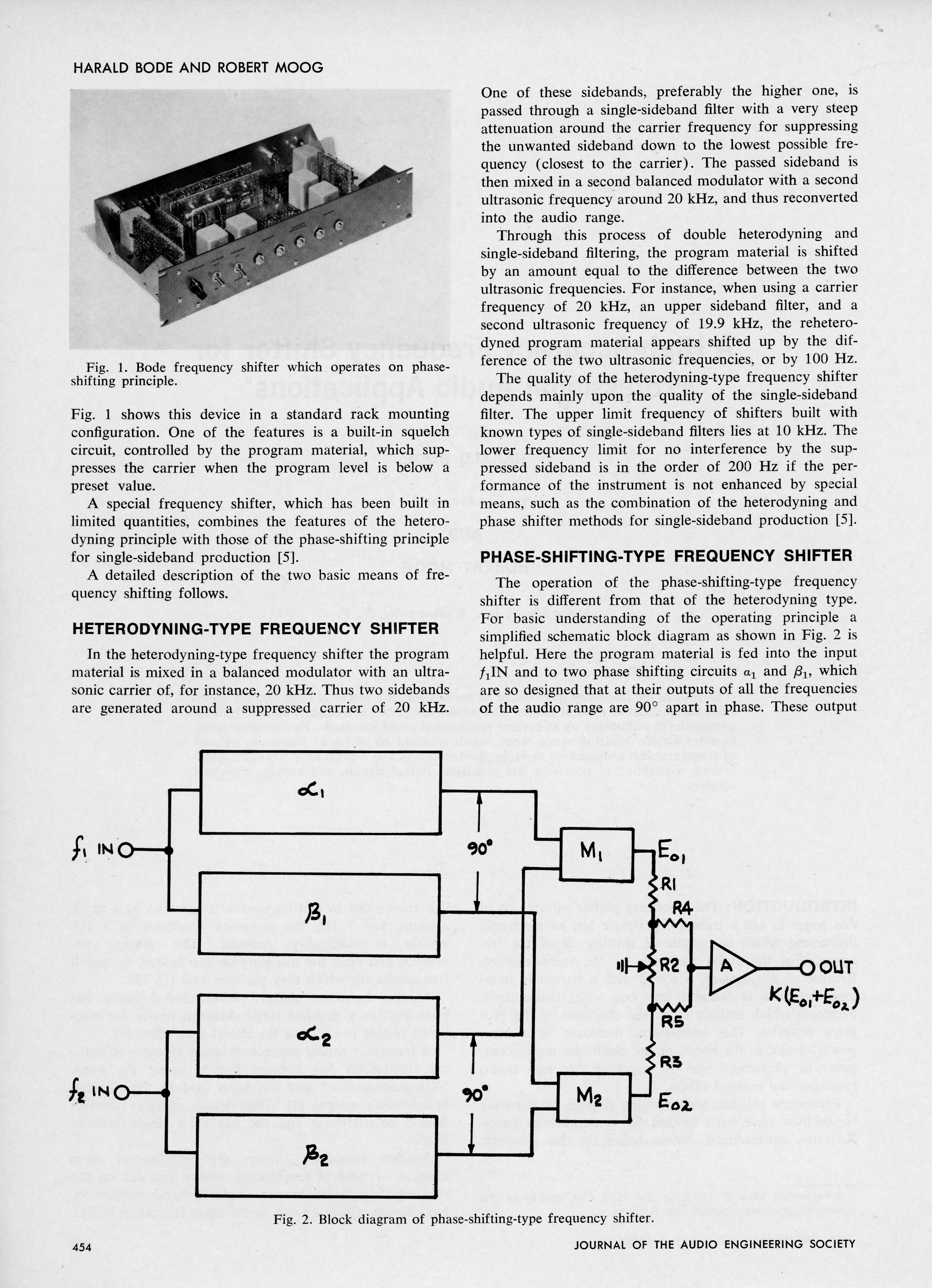 Harald Bode und Robert Moog: »A High-Accuracy Frequency Shifter for Professinal audio Applications [Ein hochpräziser Klangumwandler für professionelle Audioanwendungen]« (1972)