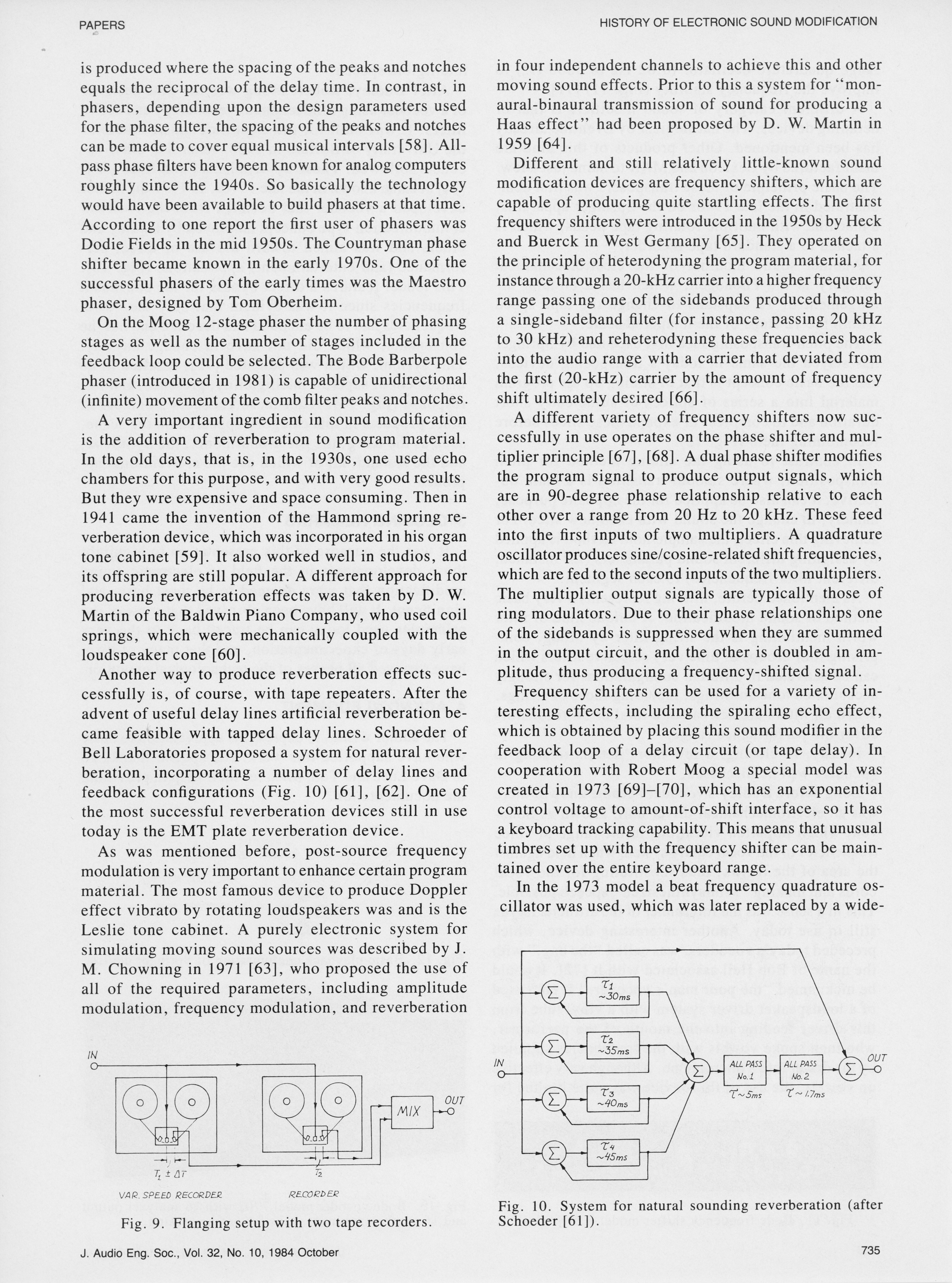 Harald Bode: »History of Electronic Sound Modification« (1984)