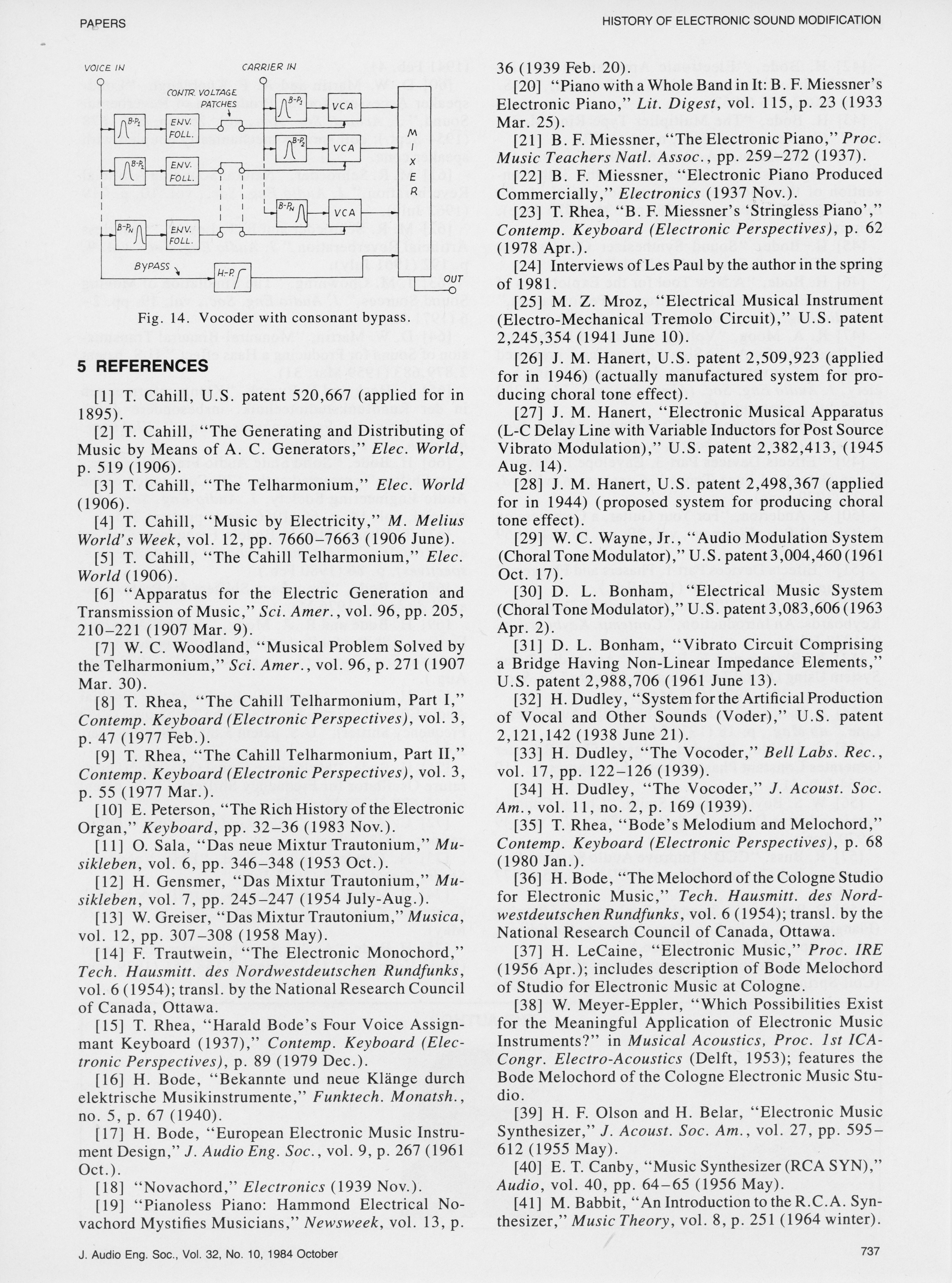 Harald Bode: »History of Electronic Sound Modification [Geschichte der elektronischen Klangveränderung]« (1984)