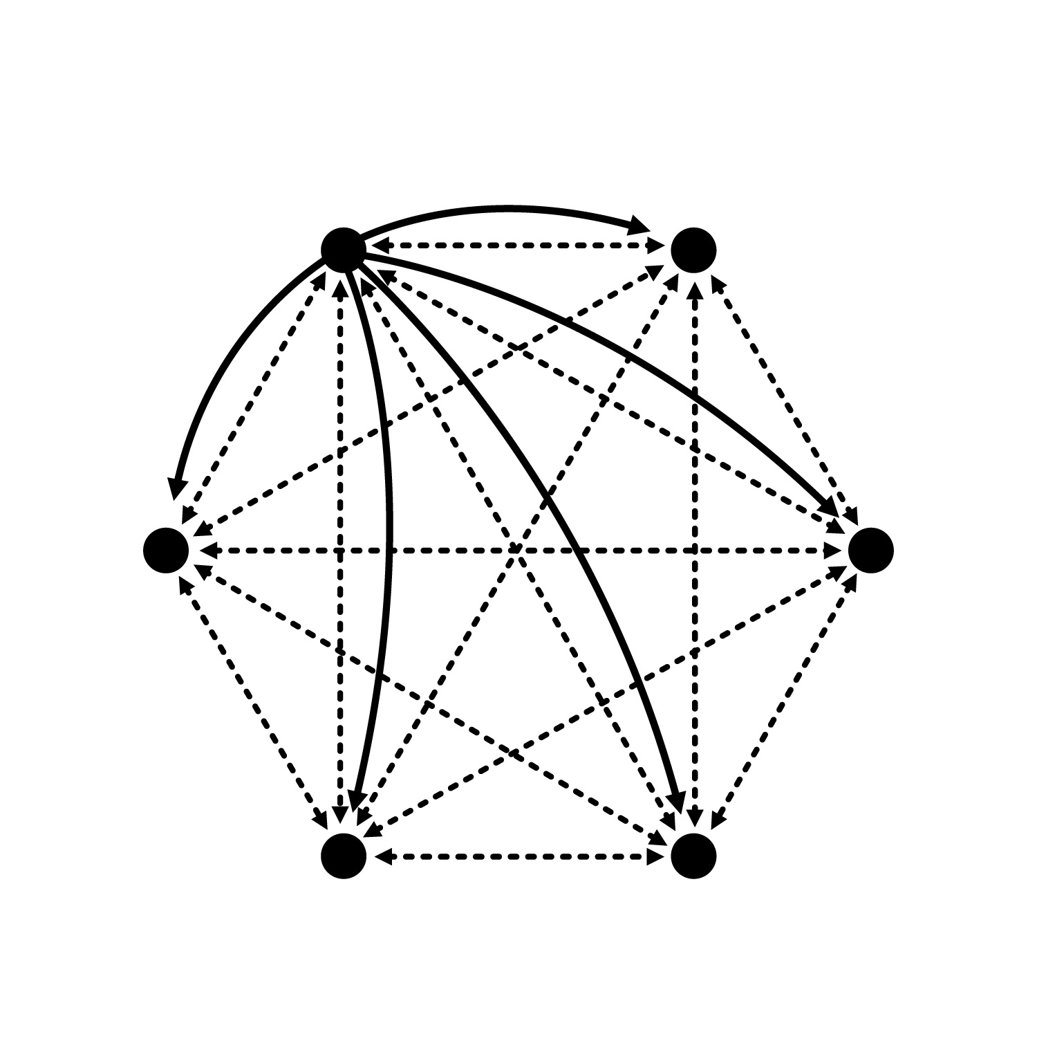 Zu sehen ist ein von Linien durchzogener Hexagon.